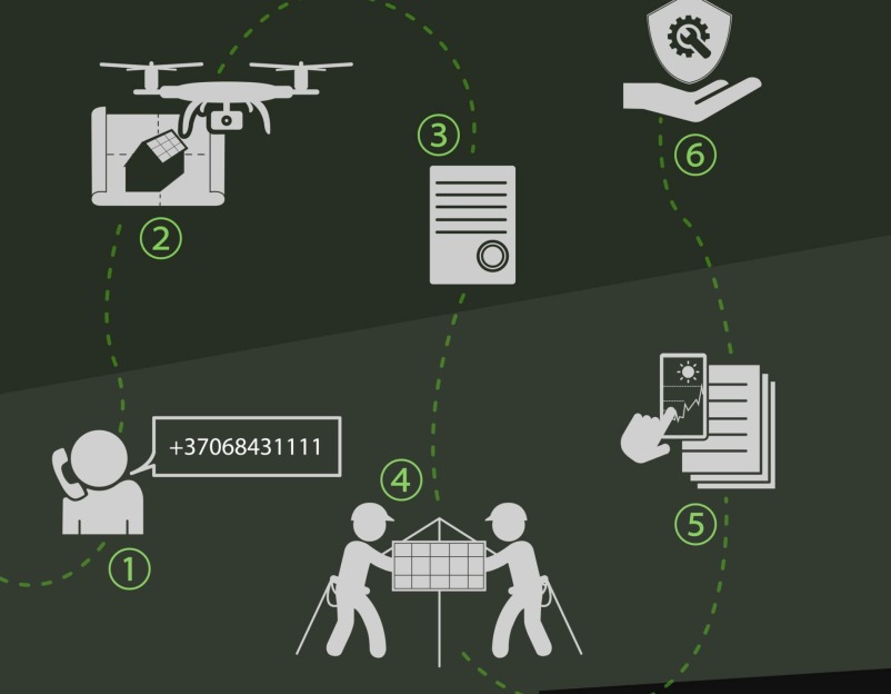 schema_7410-4ec34e4c26642877b536d539eb1b230f.jpg